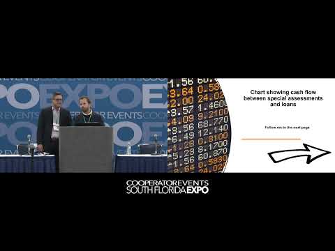 2024 CooperatorEvents South Florida Seminar: Association Lending